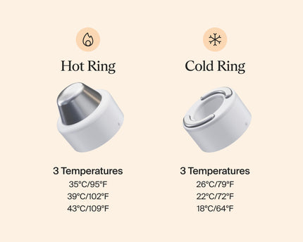 Therabody TheraFace Hot and Cold Rings